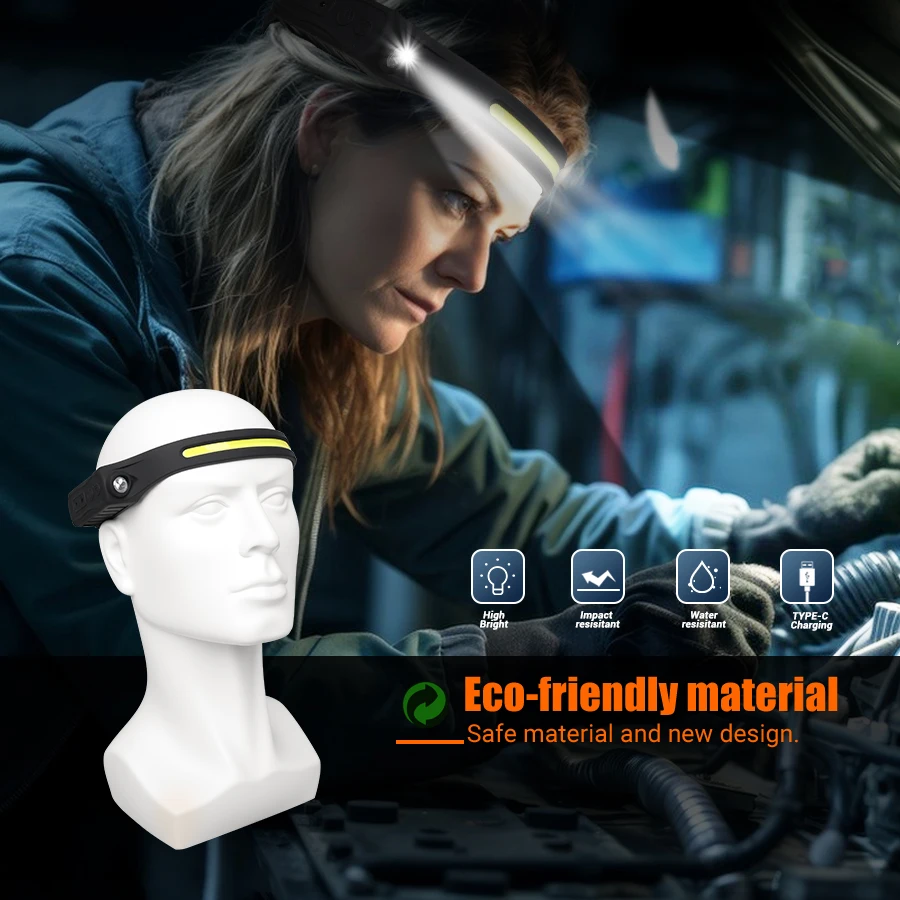 Rechargeable Headlight Motion  - Running Headlamp Led recensione e prezzo