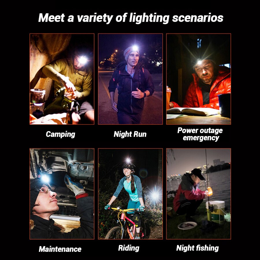 Rechargeable Hands-Free Led He - Running Headlamp Led recensione e prezzo