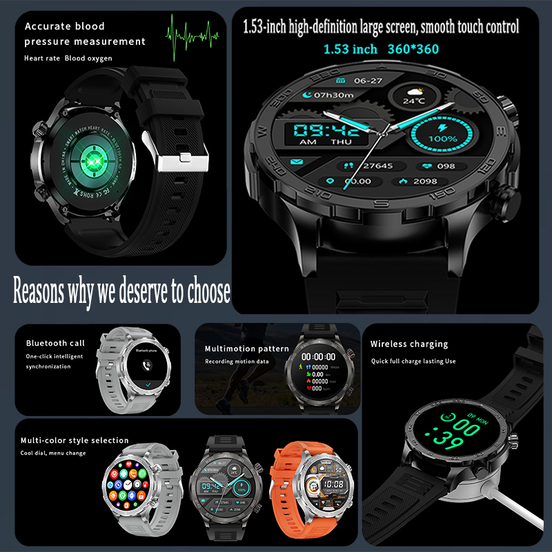 New GPS Track Smart Watch Men  - Gps Running Watch recensione e prezzo