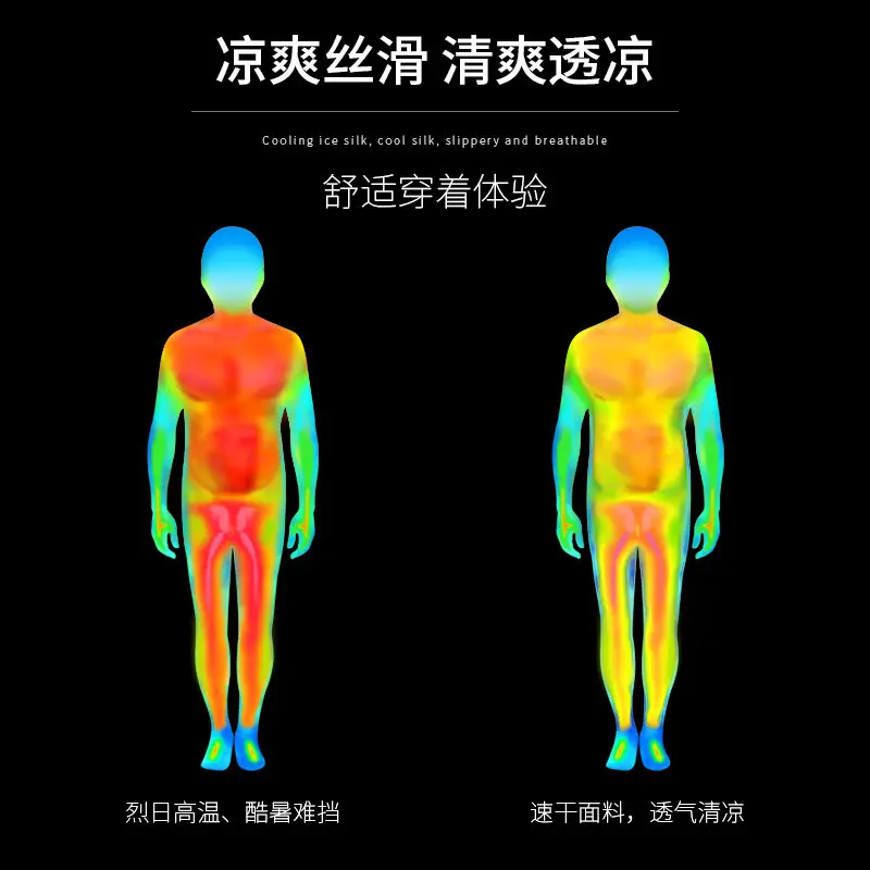 Men's Summer 2-Piece Workout S - Running Gear For Men recensione e prezzo