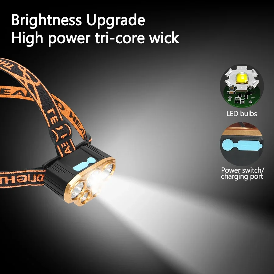 Rechargeable 5 LED Headlight U - Running Headlamp Led recensione e prezzo