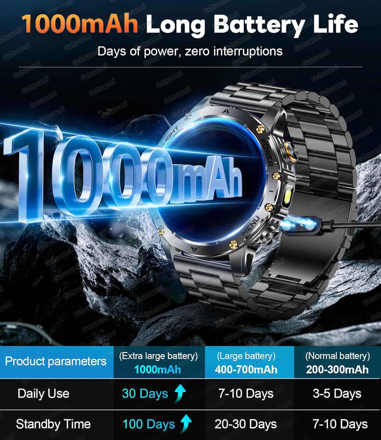 2026 New GPS Outdoor Sports Sm - Gps Running Watch recensione e prezzo