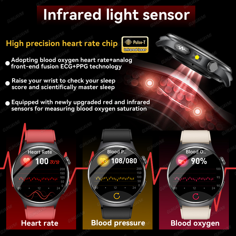 2026 New Accurate Diagnosis Sm - Gps Running Watch recensione e prezzo
