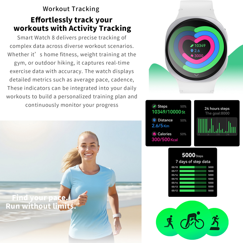 2025 New Watches 8 Mini GPS Tr - Gps Running Watch recensione e prezzo