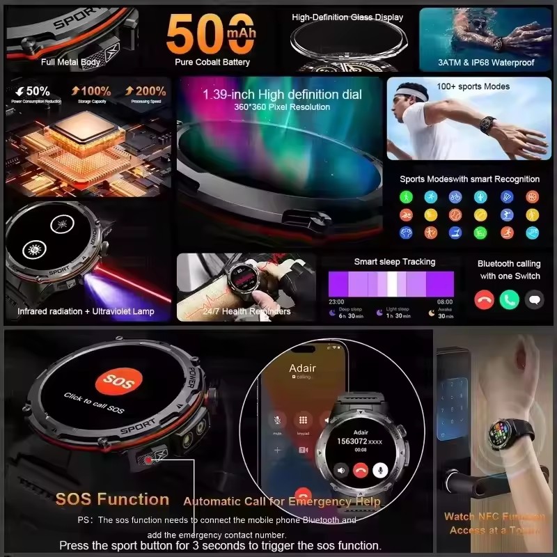 2025 New Miliary Grade GPS Sma - Gps Running Watch recensione e prezzo