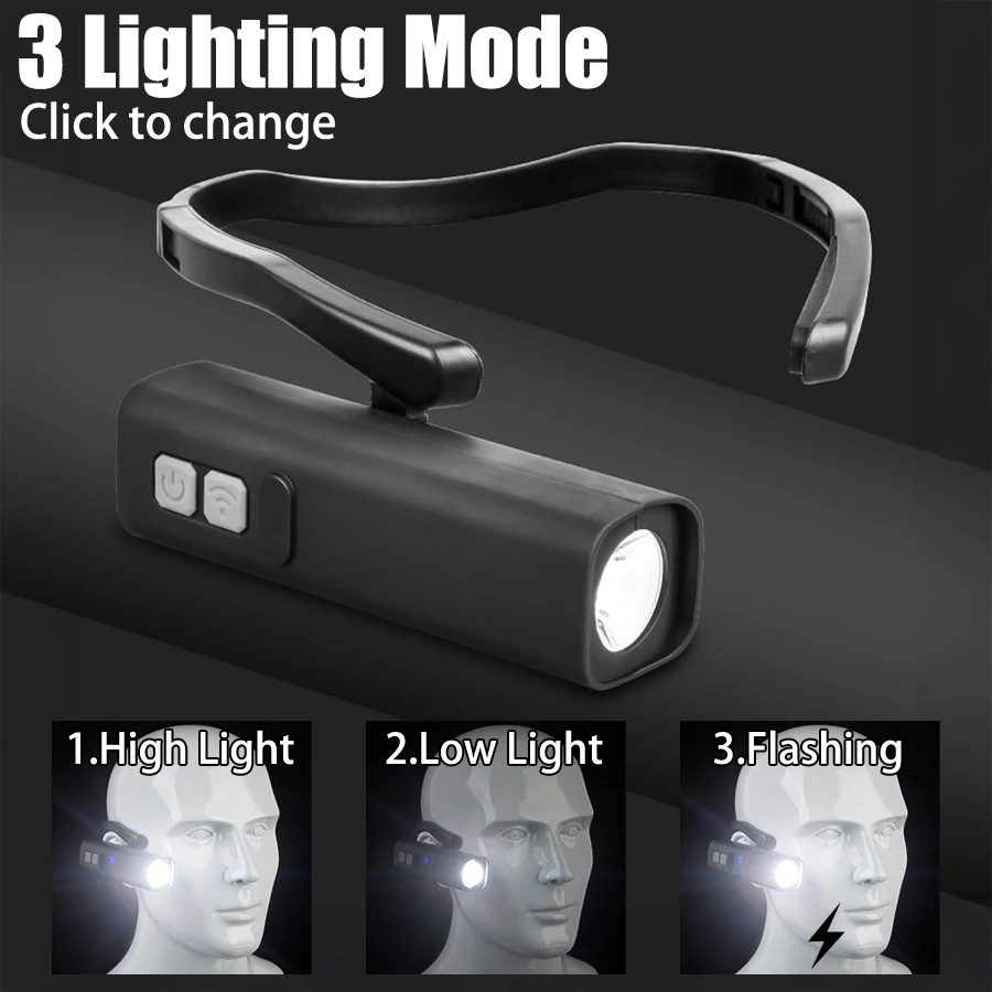 Rechargeable Ear Clip Headlamp - Running Headlamp Led recensione e prezzo