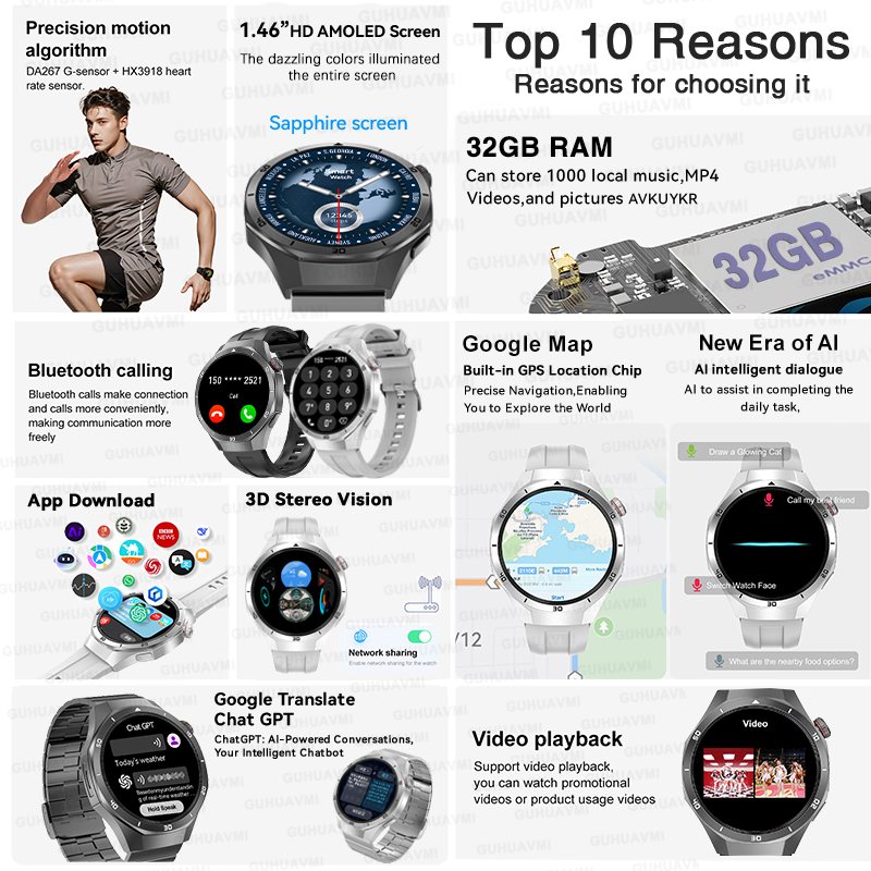 2026 New Watch 5 Pro GPS Map N - Gps Running Watch recensione e prezzo
