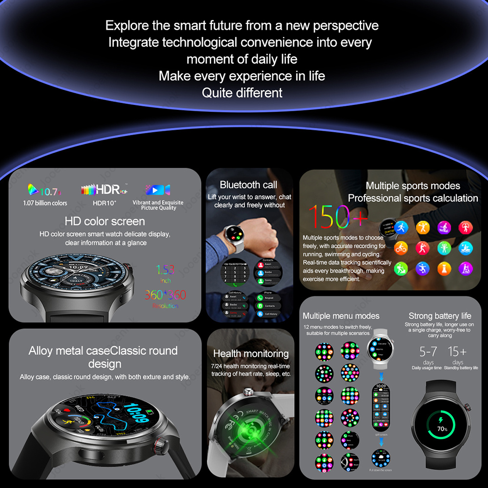 2026 New Watch 5 Pro Upgrade G - Gps Running Watch recensione e prezzo