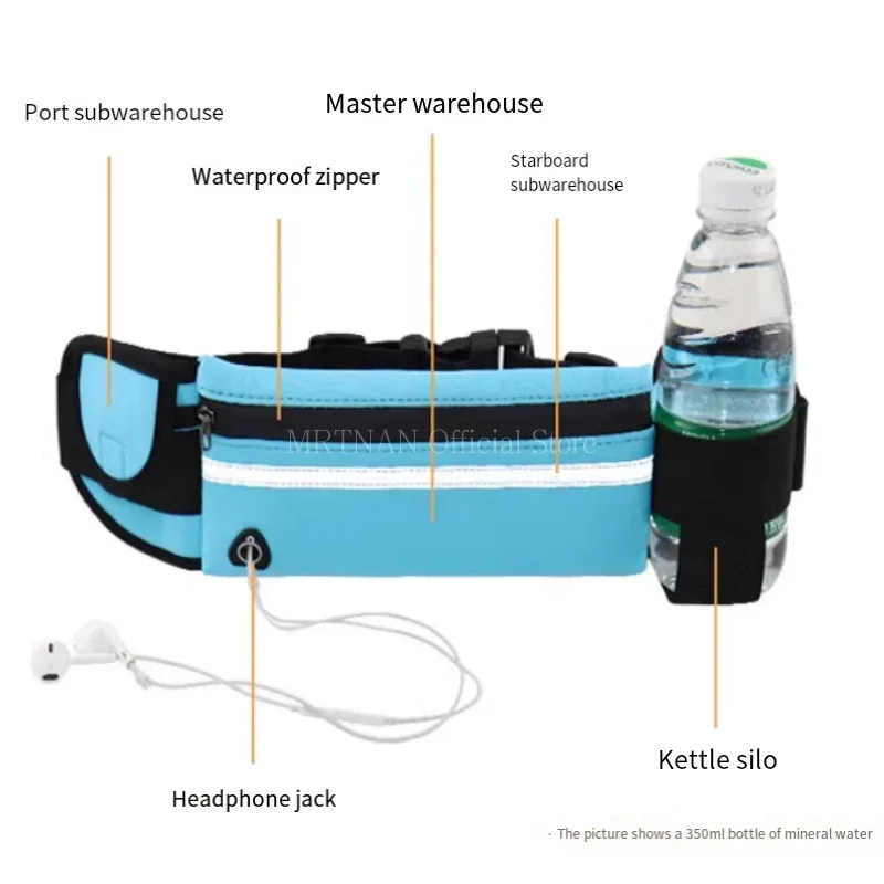 1pc Running Bag Women Waist ba - Running Gear To Hold Phone recensione e prezzo